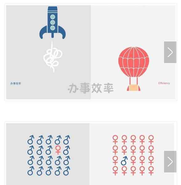 男男图片 理科男文科男两种不同生物对比神图