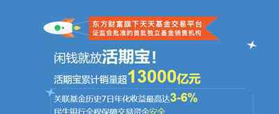 活期宝和余额宝哪个好 活期宝和余额宝哪个更安全 活期宝和余额宝有什么区别