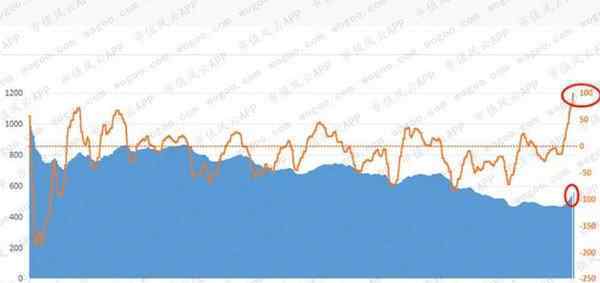 lof基金是什么 LOF基金是什么意思 LOF基金与ETF基金区别