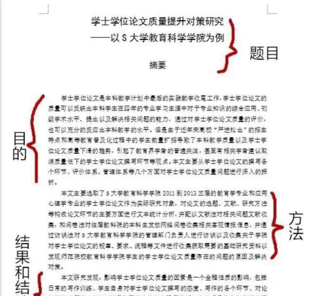 有关论文摘要的那些事