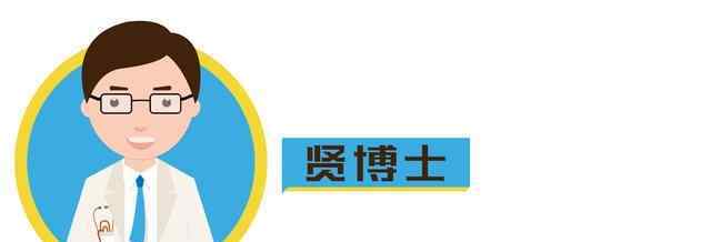 怀贤身心健康结合三甲医院骨科专家,线上为您解释各种脑外科疑惑