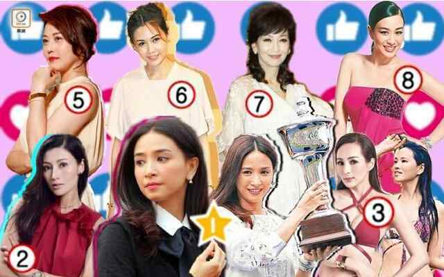 吴婉芳 港媒评美魔女人气十大排行榜 吴婉芳列之首位