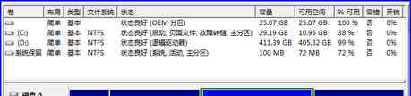 win7分区 win7系统划分更多磁盘分区的操作方法