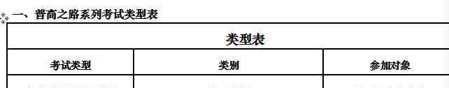 大城市普通高中之途系列产品入学考助你客观选校圆你高校理想