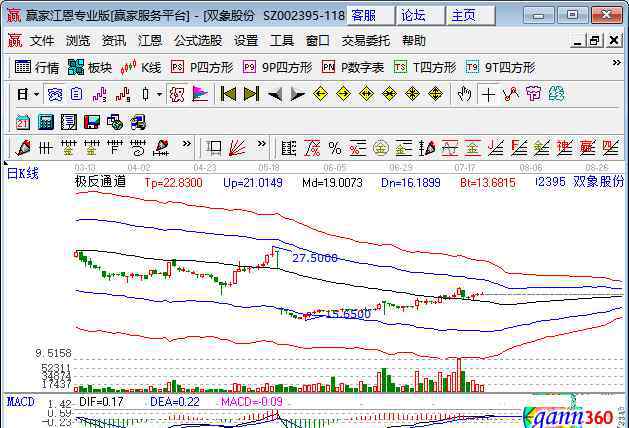 超细纤维面料 关于超细纤维面料以及超细纤维概念股的介绍