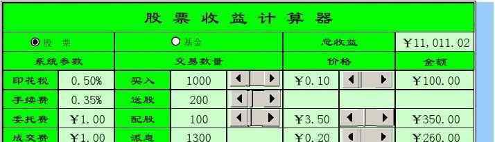 股票利润怎么算的 股票收益怎么计算，股票收益的计算公式