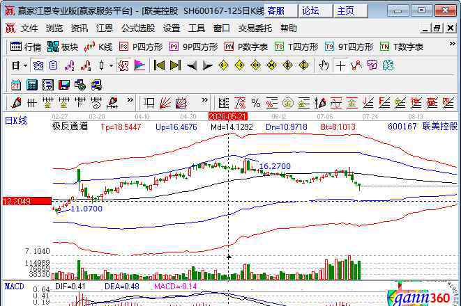 供水供气 有关供水供气龙头股有关公司的介绍