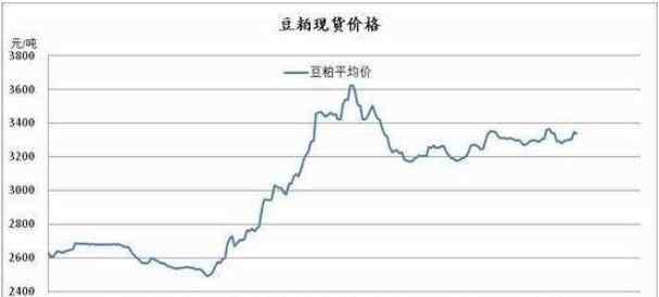 做多是什么意思 股市中做多是什么意思，做多基本操作及与做空有何区别