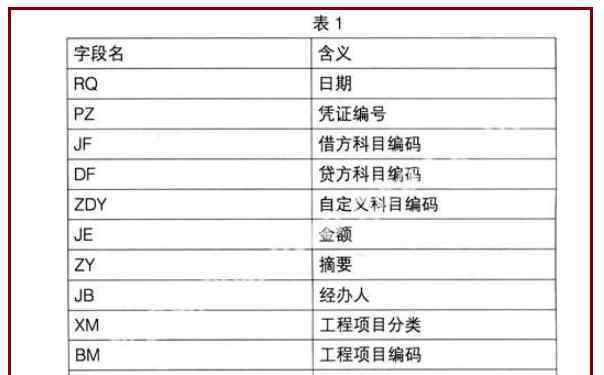 企业的财务活动包括 企业的财务活动包括的四大方面，企业的财务活动之间联系