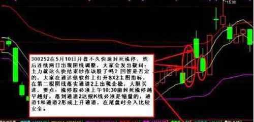 刚涨停就打开 股票刚涨停就打开是怎么回事？频繁涨停说明什么