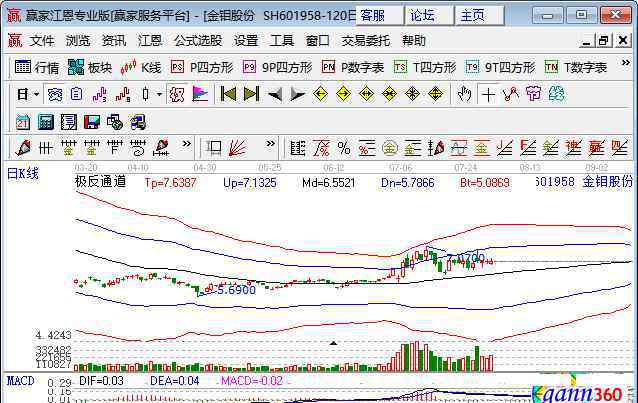 辉钼 辉钼概念股一览、辉钼是什么及其对于股票的影响