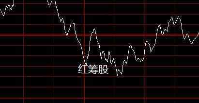 红筹股是什么意思 红筹股回归是什么意思，什么是红筹股，为什么要回归?