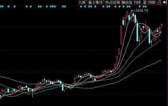 值得一辈子持有的股票 值得一辈子持有的股票有哪些特点，什么样的股票值得长期持有？