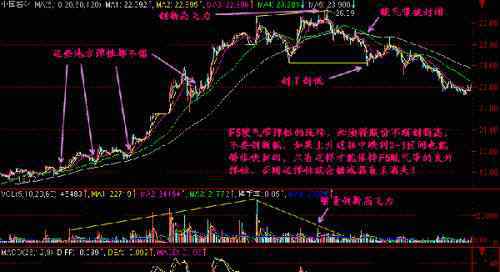 5分钟学会炒股 5分钟学会炒股可能吗，什么样的股票是值得炒的？