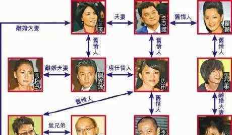 近几天的实名认证瓜,说句实话,是否吃得挺爽的?