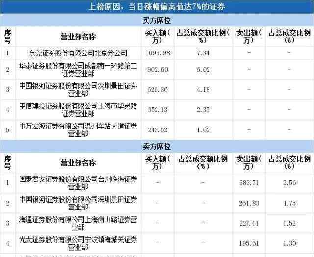 离境退税 离境退税是什么意思,退税条件是什么?