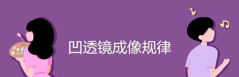 凹透镜成像规律 凹透镜成像规律