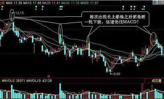 实战抓涨停 详细解释实战抓涨停的三大方法步骤