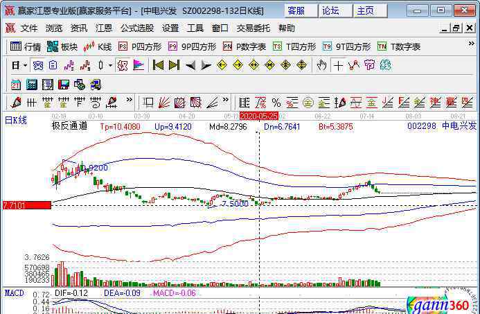 北京冬奥会概念股 有关冬奥会概念股公司的介绍以及关联原因