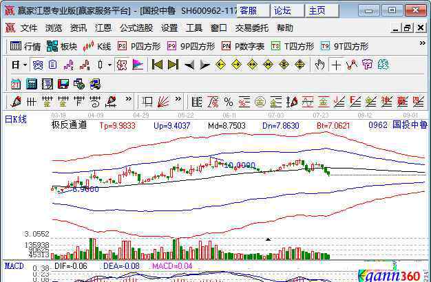 重组股 股票重组需要的时间，2020年重组的股票有哪些