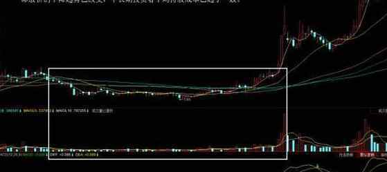 macd指标使用技巧 macd指标使用技巧如何正确运用，分享macd指标选股技巧