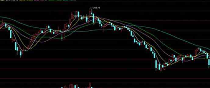 股票入门讲解 股票基础入门知识应从哪些方面了解，股票入门知识简单讲解