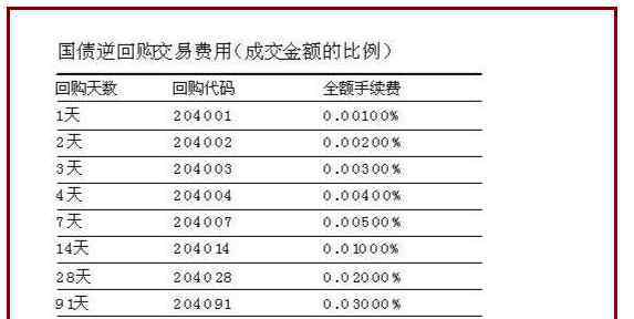 国债价格 国债价格会影响到股市吗？国债价格与股市之间的联系