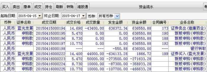 打新股亏的倾家荡产 为什么有人打新股亏的倾家荡产，打新股要注意什么