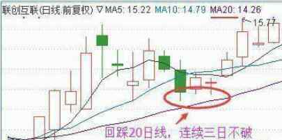 股票补仓成本价计算器 股票补仓计算器规则，股票补仓计算注意事项