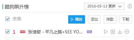 大女孩组合 《速7》主题曲发行一周年，这些超越原唱的翻唱你听过多少?