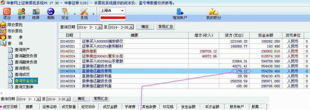 股票卖出手续费多少 股票卖出手续费多少？股票买入卖出的技巧你知道吗？