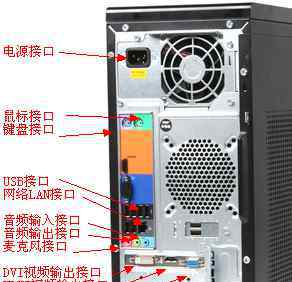 显示器电源线 显示器电源灯不亮【操作法子】