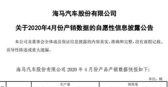 海马汽车卖房 海马汽车卖房意味着什么，海马汽车靠买房自救现状如何