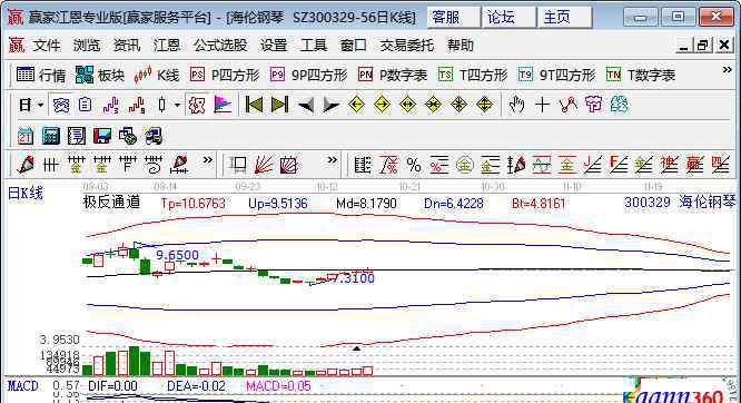 海伦钢琴股票 海伦钢琴价格是多少，音乐产业概念股