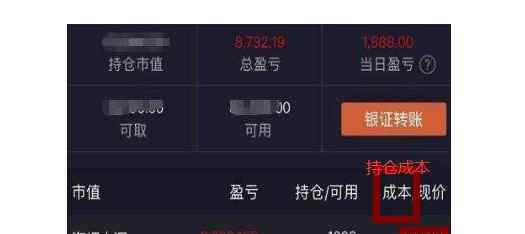 持仓成本价 持仓成本价怎样计算，持仓成本是什么