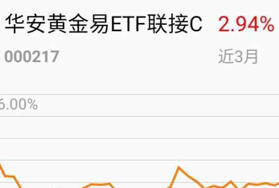 华安和博时哪个好 华安和博时哪个好，华安和博时哪个更适合新手投资