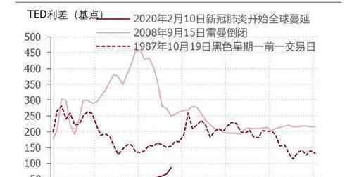 沃克尔规则 沃克尔规则有哪些内容，制定的原因有几个方面？