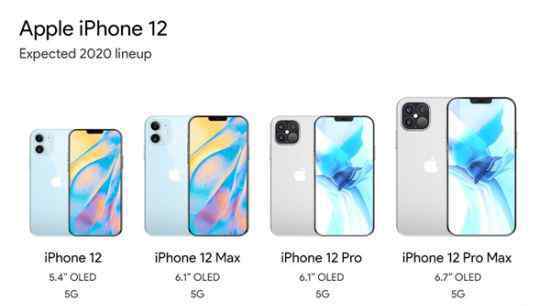  iPhone 12新机外形、售价曝光 起步价低于iPhone11