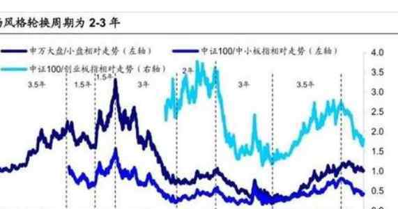 股市为什么暴跌 股市今天为何暴跌，股市暴跌之后的行情如何变化