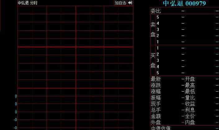 中弘股份为什么停牌 中弘股份为什么停牌，中弘股份2020年最新信息