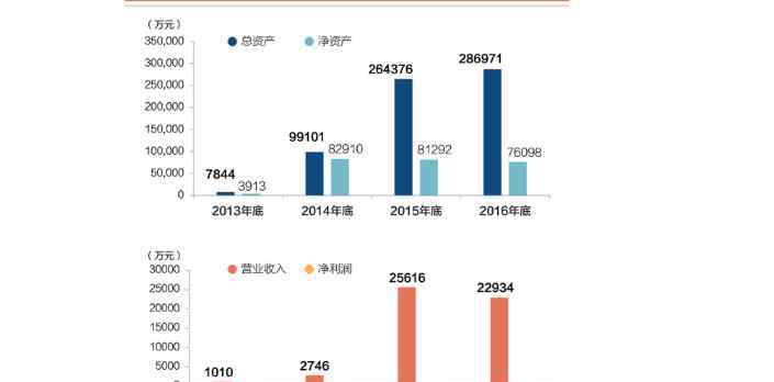 沙钢股份重组成功了 沙钢股份重组成功了吗，沙钢股份重组复盘