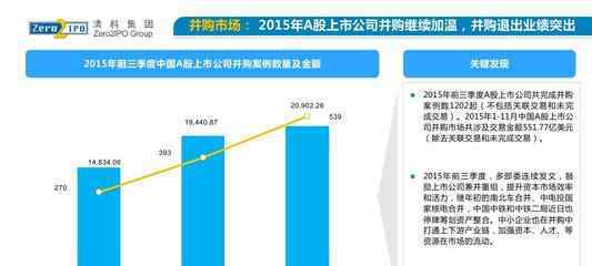 a股和b股 a股上市公司要满足哪些条件？公司可以在a股与b股同时上市吗？