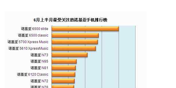 诺基亚退市 诺基亚退市，股票退市股民怎么办