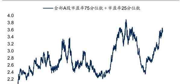 大家为什么不买b股 国内股市为什么叫a股，参与b股投资股民人数少的原因