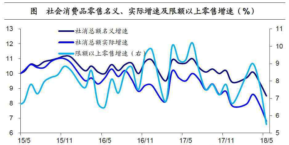 什么是扩大内需 什么是扩大内需？扩大内需的原因你知道吗？扩大内需的举措