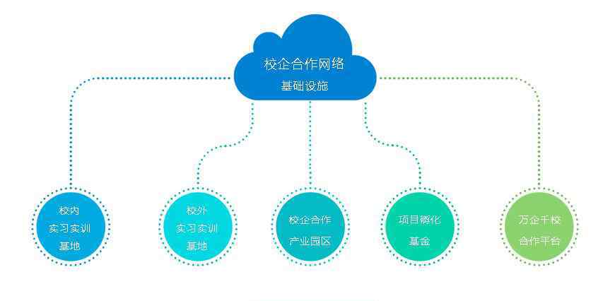 现代化经济体系的内容 现代化经济体系的内容是什么？它有哪些重要特征？