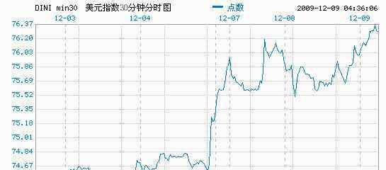 一揽子计划 为什么制定一揽子计划？主要包括哪些内容？