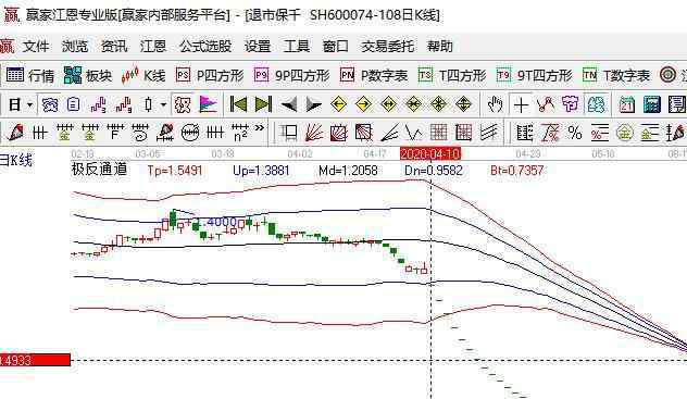 今年首家退市公司 今年首家退市公司退市原因，今年首家退市公司是谁