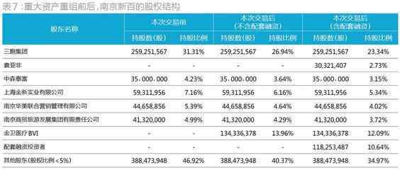 股票发行价 股票发行价发行分类有哪几种？股票价格确定方法