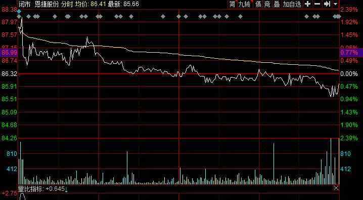 中国烟草股票 中国烟草价格不能超过多少，中国烟草行业上市公司